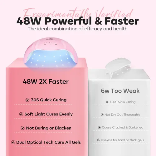 Vista 5 de Modelones – Kit de uñas de polygel, geles de construcción de uñas de 6 colores, kit de polygel para hacer extensiones de uñas rosa claro, blanco