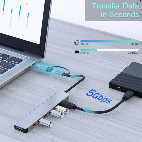 Vista 3 de VIENON Hub USB C y USB de aluminio 7 en 1 con USB 3.0, puertos USB-C para PC/portátiles/MacBook Pro/Air/iMac/iPad y más dispositivos