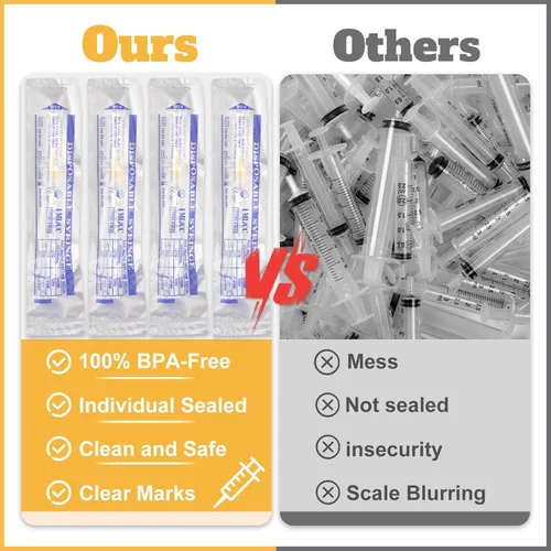 Vista 5 de 50 paquetes de jeringas de 1ml con aguja de 25Ga de 1 pulgada, embalaje sellado individualmente