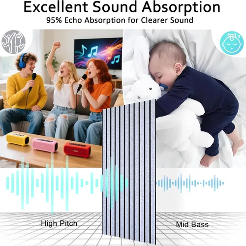 Vista 2 de Paneles acústicos grandes, paneles de espuma a prueba de sonido de 48 x 24 x 0.4 pulgadas para paredes, paneles de amortiguación de sonido, paneles