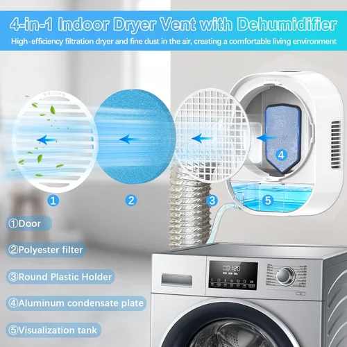 Vista 7 de Ventilación de secadora interior 4 en 1 con deshumidificador para proteger muebles, kit de ventilación de secadora para secadores eléctricos, filtro
