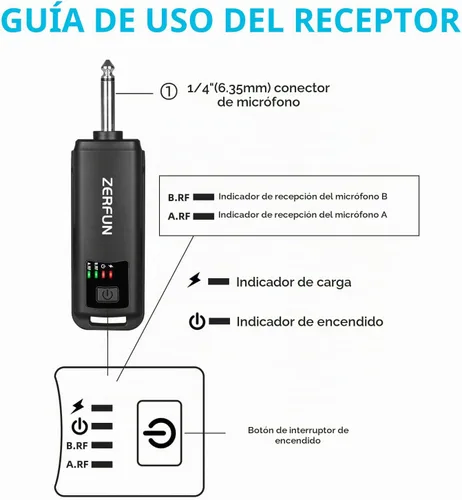 Vista 6 de Micrófonos inalámbricos recargables duales, sistema de micrófonos de mano inalámbricos profesionales dinámicos con control de eco, agudos, bajos