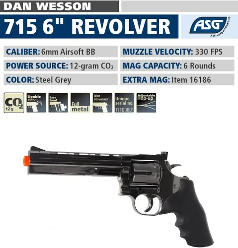 Vista 2 de ASG Dan Wesson 715 CO2 Airsoft Revólver Pistola de Airsoft