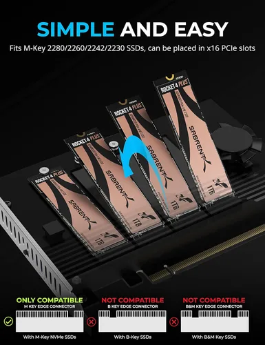 Vista 5 de SABRENT Tarjeta adaptadora NVMe SSD a PCIe 4.0 X 16 de 4 unidades con refrigeración activa [EC-P4BF]