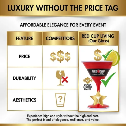 Vista 10 de Vasos de cóctel de plástico rojo reutilizables con tallo, 12 onzas, vasos únicos para fiestas, copas de champán duraderas, lindo vaso de tallo