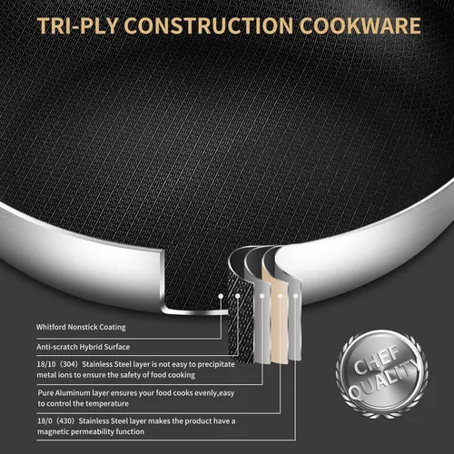 Vista 2 de Sartén Saltear de Acero Inoxidable de Tres Capas de 7 Cuartos, Sartén Antiadherente de 12 Pulgadas con Tapas, Utensilios de Cocina de Calor Rápido