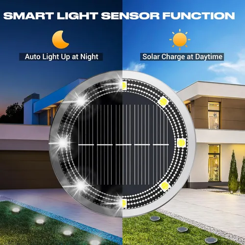 Vista 2 de Peasur Luces solares de suelo para exteriores, paquete de 2 luces planas de disco con energía solar, IP68 impermeable, antioxidante, iluminación