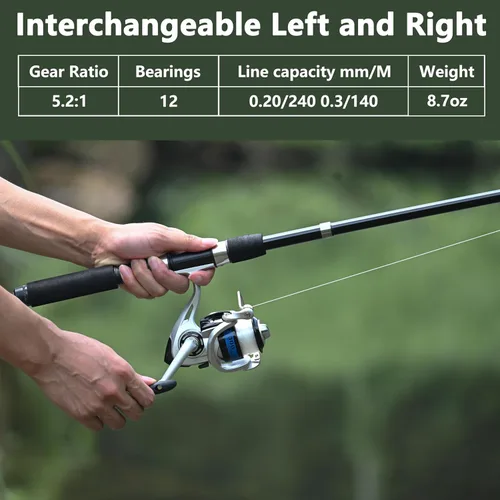 Vista 3 de Juego de caña de pescar de 6.9 pies, 2 piezas, caña de pescar telescópica y carrete combinado con alicates de pesca y agarre de labios, caña