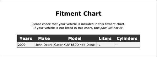 Vista 2 de Correa de transmisión de accesorios para bomba de agua compatible con John Deere Gator XUV 850D 4x4 Diesel -L - 2009 PC-149824