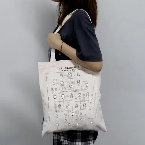 Vista 2 de LEVLO Divertido regalo para fanáticos de Vanderpump Chat Sheet Bolsa de compras para amantes de la televisión, bolsa de viaje impermeable