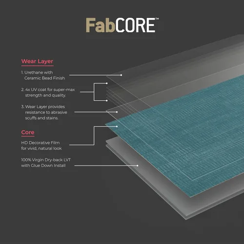Vista 4 de Lucida Surfaces Azulejos de vinilo de lujo Piso adhesivo adhesivo Tablón de aspecto texturizado Alfombra de punto FabCore Azulejo de una