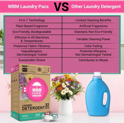 Vista 9 de WBM Cápsulas de detergente para ropa para el hogar, aroma de fragancia primaveral, 32 unidades, cápsulas de lavandería concentradas HE con 10 veces