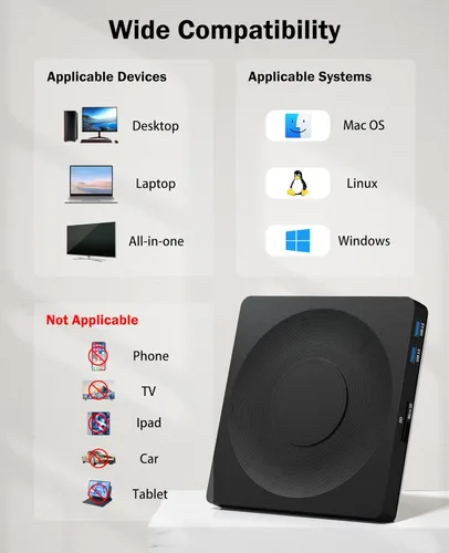 Vista 6 de 5 en 1 Reproductor de DVD externo para portátil con LightScribe Grabador de DVD CD Rom Unidad externa de CD/DVD para PC USB 3.0 Unidad de DVD