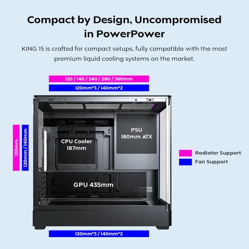 Vista 6 de Chasis para PC Montech King 15 Micro-ATX, vidrio panorámico curvo, enfriamiento de flujo de aire tipo chimenea, diseño de cámara dual, soporte