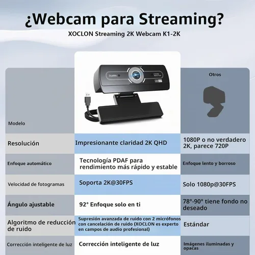 Vista 6 de Cámara web 2K para PC - Cámara de computadora 2K Ultra HD con enfoque automático PDAF, micrófono con cancelación de ruido AI, Plug & Play USB, FOV