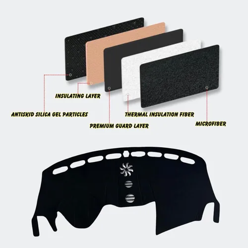 Vista 4 de Tapete antideslizante para tablero de instrumentos compatible con Ford Escape 2014, 2015, 2016, 2017, 2018, 2019, protector solar (2014-2019)