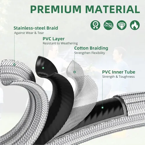 Vista 5 de Adaptador de propano para tanques de 1 libra con medidor de tanque y válvula de control, manguera de acero inoxidable de repuesto de propano de 3