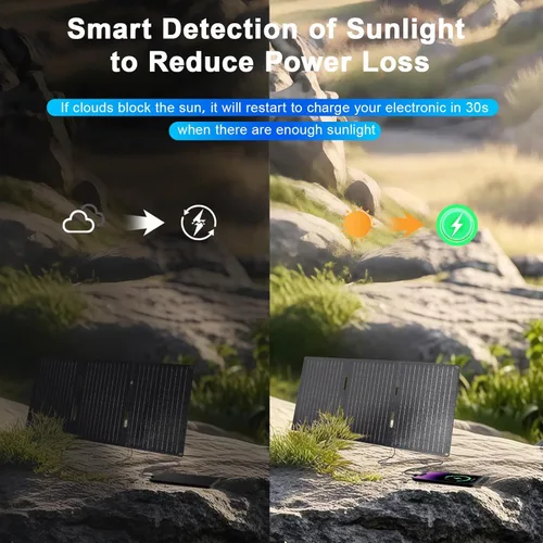 Vista 8 de Panel solar portátil de 30W, cargador de panel solar plegable con QC3.0 USB-A USB-C y salida DC para teléfono/banco de energía/iPad/estación