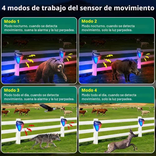 Vista 3 de Aolyty Luz solar de alarma con sensor de movimiento con sirena, 4 modos, paquete de 2