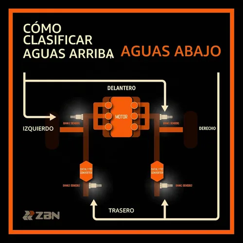 Vista 5 de ZBN 17014 Sensor de oxígeno O2 de flujo ascendente compatible con Audi TT 2001-2006, VW Beetle Golf Jetta 1999 2000 2001 2002 2003 2004 2005