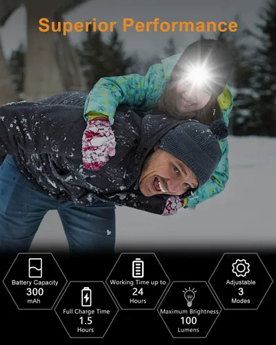 Vista 5 de BERGWEISER LED Beanie with Light, 3 Adjustable Modes Headlamp Beanie Hat, Removable USB with Night Strobing