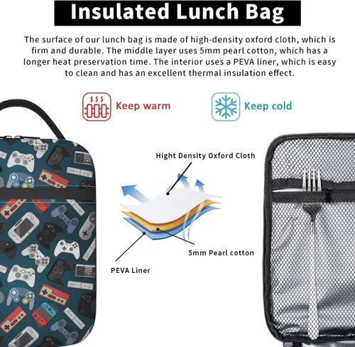 Vista 81 de Bolsa de almuerzo con joystick de juego verde, bolsa de almuerzo aislada, contenedor de comida para escuela, trabajo, picnic, viajes