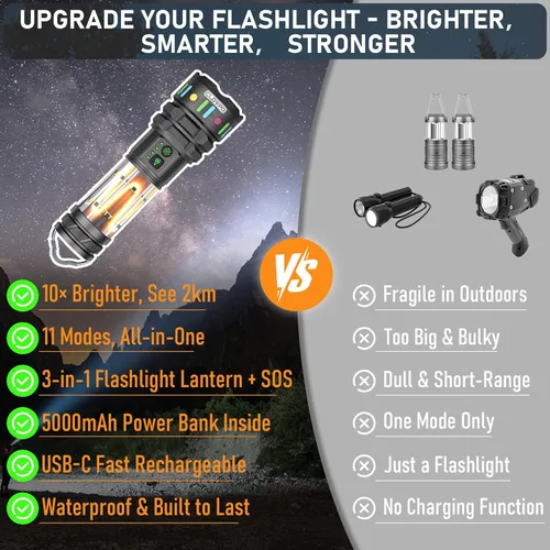 Vista 3 de Linterna de camping recargable, linterna táctica, 11 modos, linterna multifunción de 10000 lúmenes, luz de campamento portátil con soporte, linterna