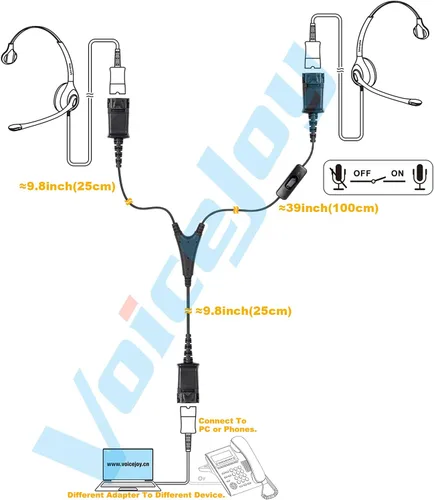 Vista 4 de VoiceJoy Cable de desconexión rápida para auriculares de centro de llamadas, adaptador divisor en Y, cable de supervisor de entrenamiento con botón