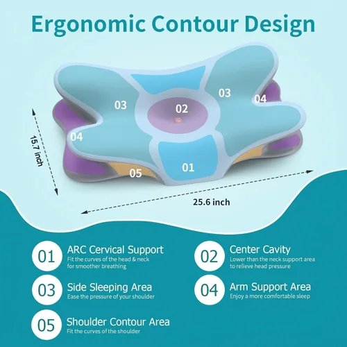 Vista 4 de Almohada Cervical para el Cuello para Alivio del Dolor - Almohada Ergonómica para Quienes Duermen de Lado para Soporte del Cuello, Almohadas