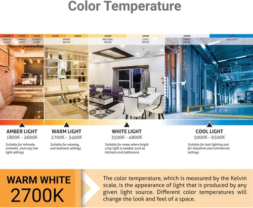 Vista 7 de Sunlite Foco LED PAR16 empotrable de cuello largo, 7 vatios, (reemplazo halógeno de 75 W), 500 lúmenes, base mediana (E26), regulable, certificación