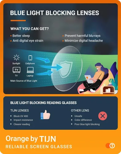 Vista 4 de TIJN - Gafas de lectura progresivas multifocales para mujeres, antiluz azul con bloqueo de luz, gafas vintage cuadradas para lectores