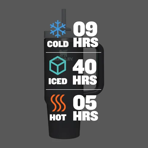 Vista 5 de Stanley Quencher H2.0 FlowState - Vaso aislado al vacío de acero inoxidable con tapa y popote para agua, té helado o café, batidos y más