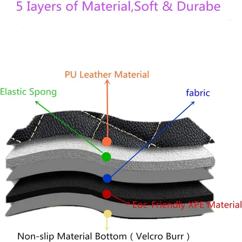 Vista 2 de Alfombrillas de automóvil personalizadas para Audi A1, A2, A3, A4, A5, A6, A7, A8, R8, TT, Q2, Q3, Q5, Q7, Q8, e-tron (beige)