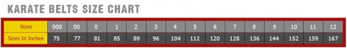 Vista 4 de Ultimate Knockout Cinturones de karate sólidos con 9 filas de costuras, ideales para karate tradicional, MMA, Judo, Taekwondo