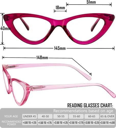 Vista 3 de Yogo Vision Reading Glasses Readers for Women Cateye Eyeglasses and Light Spring Hinge Frame