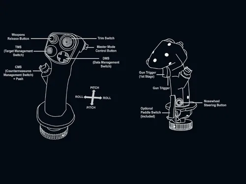 Vista 4 de Thrustmaster HOTAS Warthog Flight Stick Windows