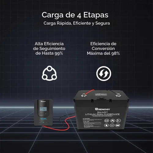 Vista 7 de Renogy Controlador de Carga Solar (Bluetooth) - Rover 20A 12V24V Entrada CC Automática MPPT Controladores de Carga para Paneles Solares LCD